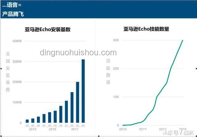 AI领域变革前瞻：互联网女皇报告揭示未来趋势